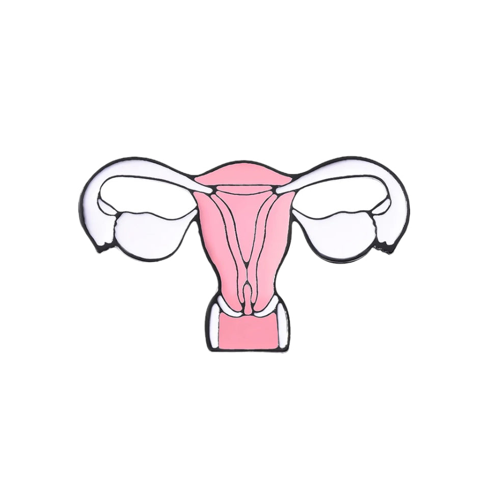 Pin — Cervix / Uterus