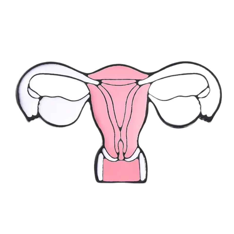 Pin — Cervix / Uterus