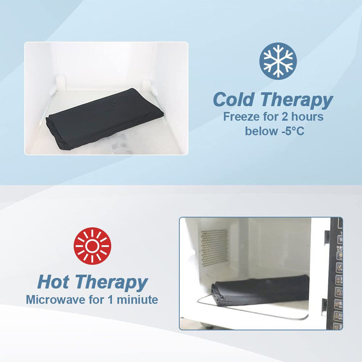 Arm/Leg Reusable Ice Pack