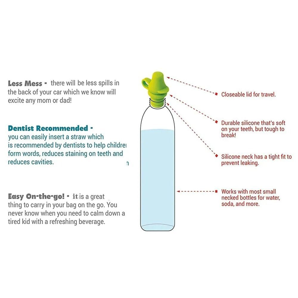 Drink Bottle Lid